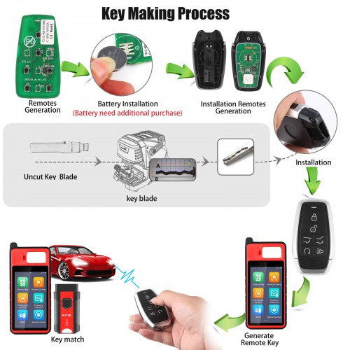 AUTEL MAXIIM IKEY Standard Style IKEYAT006EL 6 Buttons Independent Smart Key (Hatch/ Hatch Glass/ Remote Start)