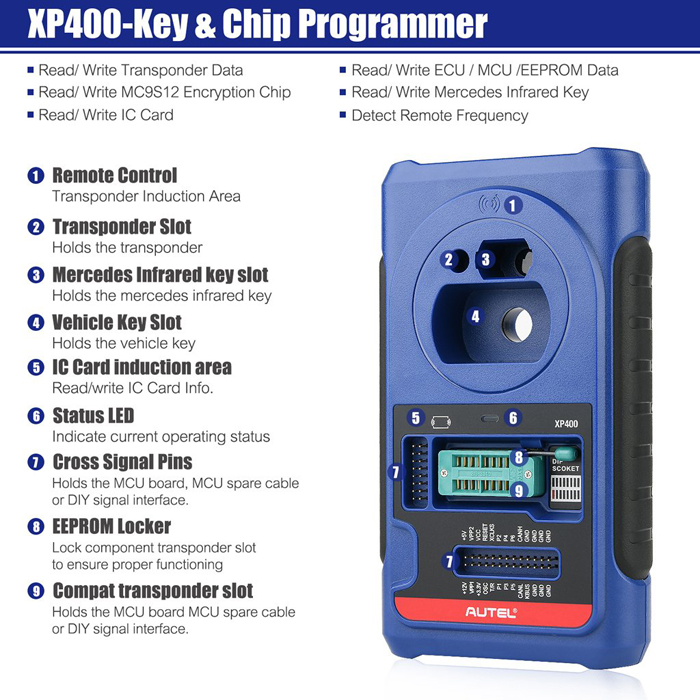 XP400 Programmer