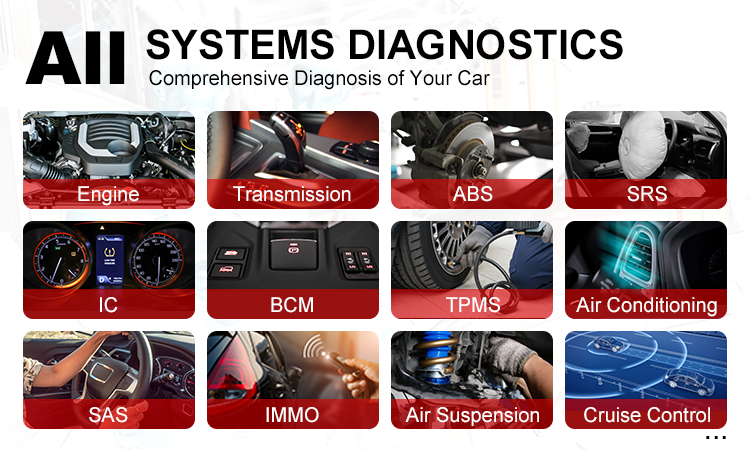 all system diagnostic